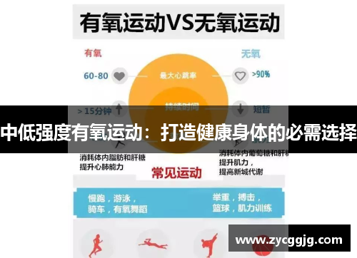 中低强度有氧运动：打造健康身体的必需选择