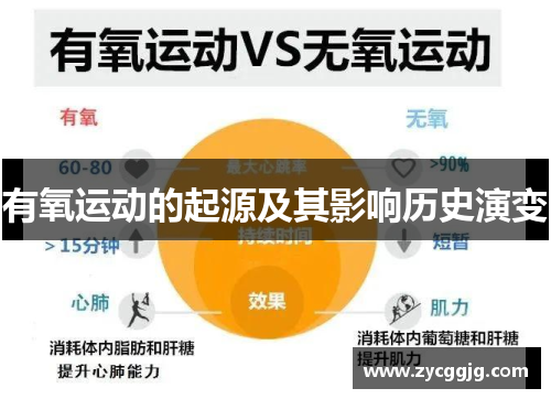 有氧运动的起源及其影响历史演变 有氧运动的起源及其影响历史演变
