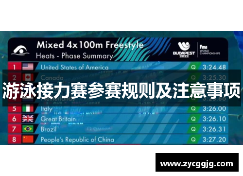 游泳接力赛参赛规则及注意事项